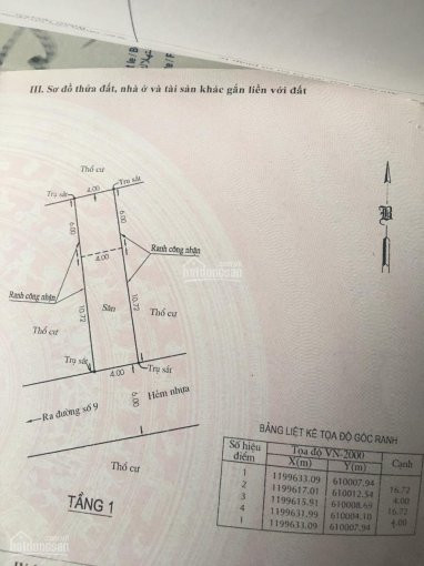 Chính Chủ Bán Nhanh đất Khu Apec Kế Bên Ubnd Phường Trường Thọ Thủ đức 75m2 Giá 4 Tỷ 2