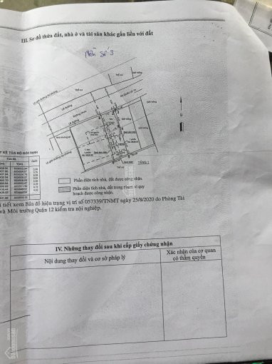 Chính Chủ Bán Nhanh đất Mặt Tiền An Phú đông 27 3