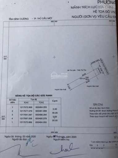 Chính Chủ Bán Nhanh đất Măt Tiền đối Diện Công Viên Phường Phú Mỹ Cách Phạm Ngọc Thạch 50m(rẻ Hơn Thị Trường 150tr) 3