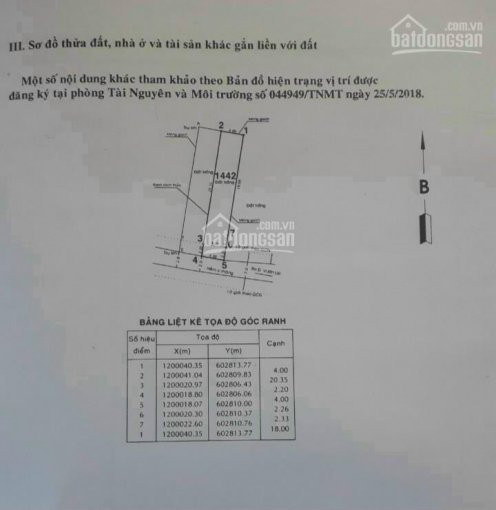 Chính Chủ Bán Nhanh đất Mặt Tiền Hẻm 114 Vườn Lài, 4x20, 565 Tr/m2 Lh: 0907282242 3