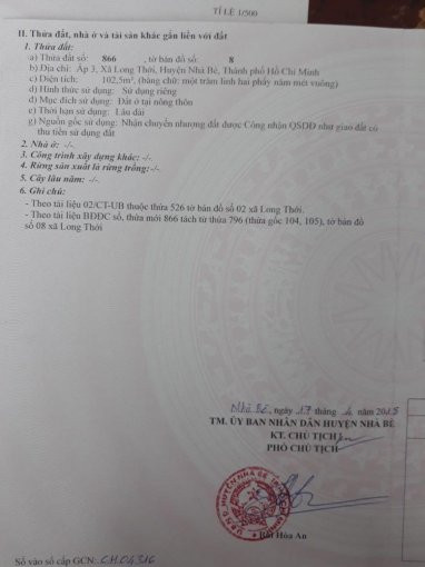 Chính Chủ Bán Nhanh đất Mặt Tiền Hẻm 154, Nguyễn Văn Tạo, Long Thới Nhơn đức, Nhà Bè 1