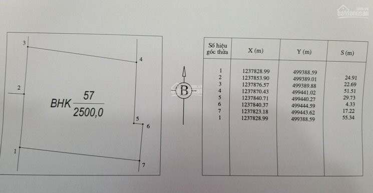 Chính Chủ Bán Nhanh đất Nông Trại Bắc Bình, Bình Thuận 3