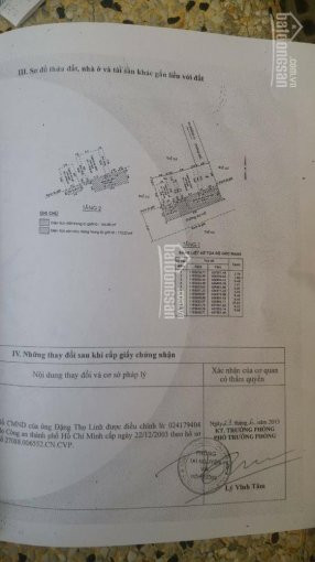 Chính Chủ Bán Nhanh đất Thảo điền 439,5m2 Thổ Cư, Giá 45 Tỷ, Tiếp Khách Thiện Chí, Miễn Trung Gian, 0917051565 1