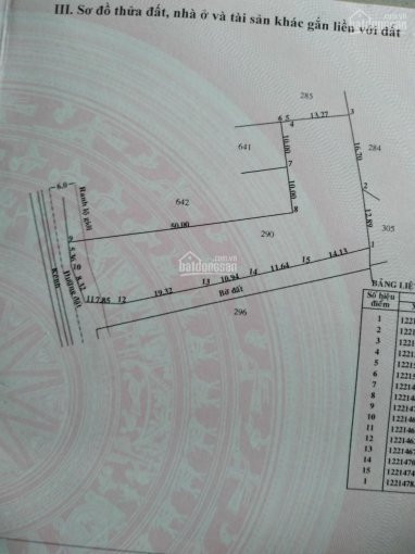 Chính Chủ Bán Nhanh đất Vườn Dt=1139m2, Xã Trung Lập Hạ, Củ Chi 2