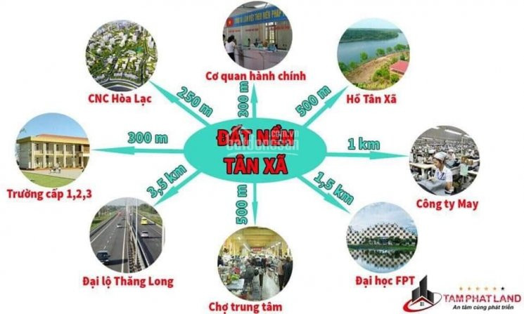 Chính Chủ Bán Nhanh Lô đất 200m2 Tái định Cư Xã Bình Yên Khu Công Nghệ Cao Hòa Lạc, Mặt đường Chính 420, 0854059999 1