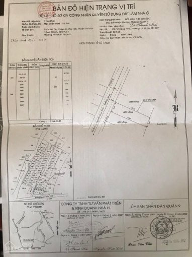 Chính Chủ Bán Nhanh Lô đất (8x29,5m) Mt đường 835, P Phú Hữu, Q9 Cách Nguyễn Duy Trinh 50m, 0909 423 286 Mr Quang 3