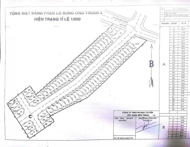 Chính Chủ Bán Nhanh Lô đất Trục đường 10m Thuộc Dự án Sam Sung Khu Công Nghệ Cao Phú Hữu Dt: 61m2 Giá : 2850 4