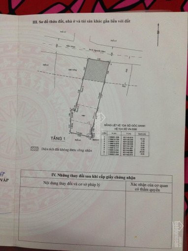 Chính Chủ Bán Nhanh Nhà Mặt Tiền đường Số 2, Nguyễn Kiệm, Phường 3, Gò Vấp, 135m2, 6x22m, Giá 8 Tỷ 390 1