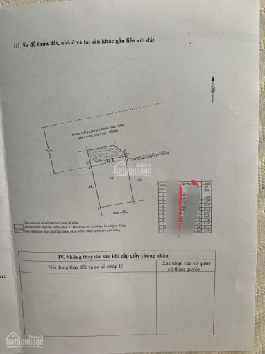 Chính Chủ Bán Nhanh Nhà Trung Tâm Tp đường Hồng Lĩnh Phường Phước Hoà 1