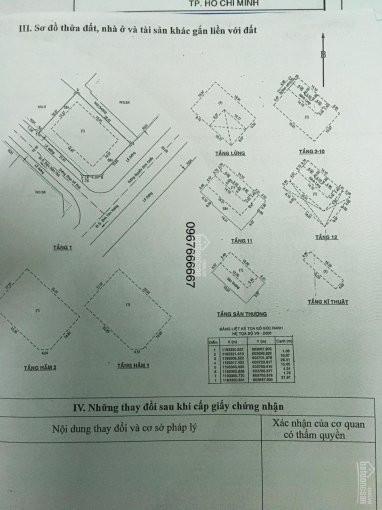 Chính Chủ Bán Nhanh Tòa Nhà Building Văn Phòng 56 Nguyễn đình Chiểu, P đa Kao, Quận 1 Giá: 975 Tỷ, Lh: 0967666667 5