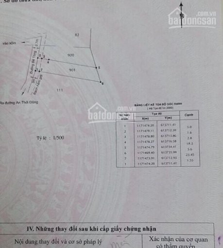 Chính Chủ Cần Bán 1000m2 Full Thổ Cư Tại Bình Khánh Huyện Cần Giờ, Lh 0918 18 28 77 4