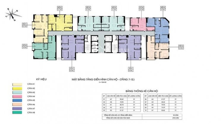 Chính Chủ Cần Bán Căn Hộ 3 Pn 88m2, Giá Chỉ 2,2 Tỷ Bao Mọi Phí ở Trung Tâm Hà đông 1