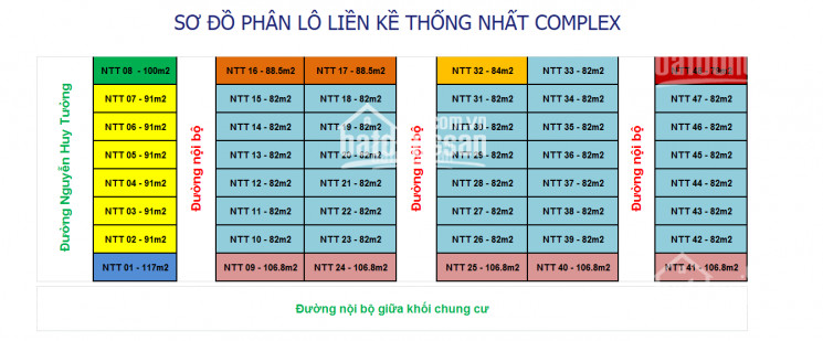 Chính Chủ Cần Bán Gấp Liền Kề Dự án Thống Nhất Complex - 82 Nguyễn Tuân 5