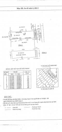 Chính Chủ Cần Bán Gấp Nhà đất Phường 4, Quận 3 1