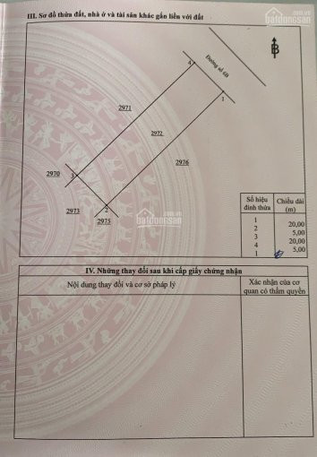 Chính Chủ Cần Bán Nền Hv03-06-07, 100m2, đất Dự án Biên Hòa New City - Biên Hòa, đồng Nai (đã Có Sổ), 1650tỷ 2