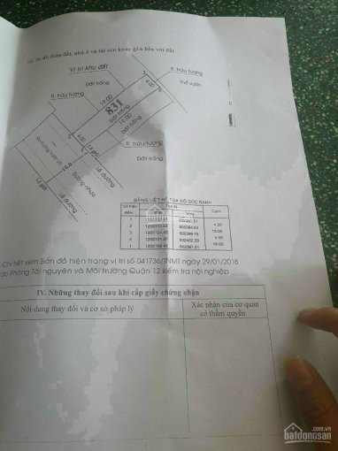 Chính Chủ Cần Tiền Bán Gấp, Giá Tốt Nhất Khu Vực: 31 Tỷ, 4x19, đường Nhựa 8m 1