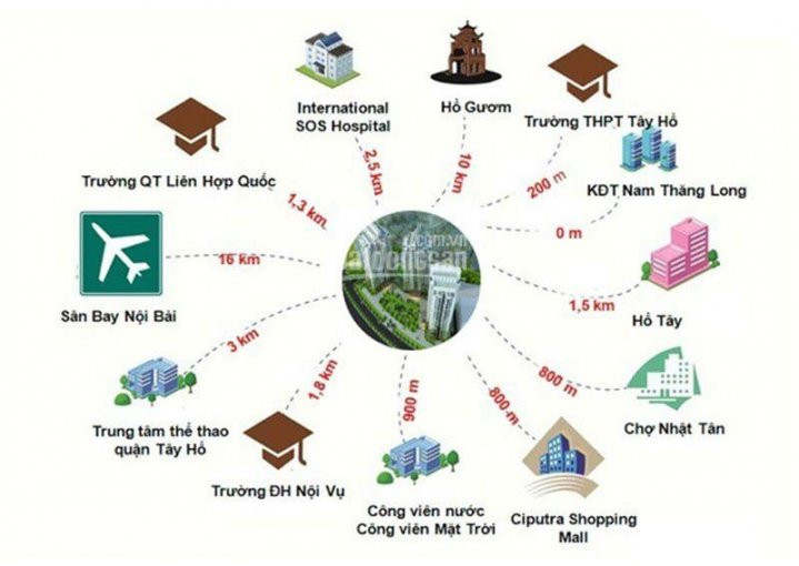 Chính Chủ Mới Nhận Nhà Cần Cho Thuê Gấp Ch 92m2 2pn Ia20 Ciputra Cbcđt 6tr/th Lh: 0974104181 2