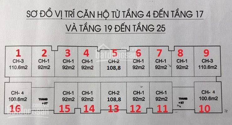 Chung Cư Ia20 Ciputra 16,8 Tr/m2 + Chênh 80 Triệu, 0382276666 3