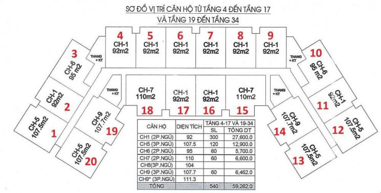 Chung Cư Ia20 Ciputra 16,8 Tr/m2 + Chênh 80 Triệu, 0382276666 4