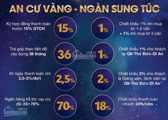 Cơ Hội Cuối Sở Hữu Căn Hộ Siêu Phẩm Smarthome Ngay Làng đh Thủ đức - Chiết Khấu 26% - 0931113767 5