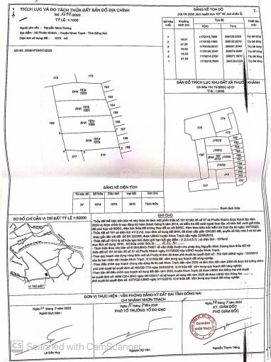 đất Nhà Vườn Phước Khánh, 1000m2, đường ô Tô, Giá Rẻ Chính Chủ 6