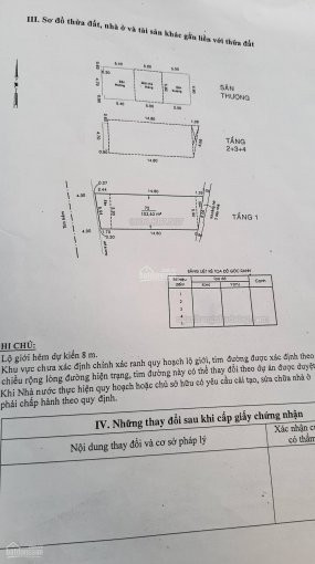 Gấp Bán Biệt Thự 5* Khu Ba Vân, Thang Máy, 6x175 - 400m2, Người Hạnh Phúc 0909817567 6