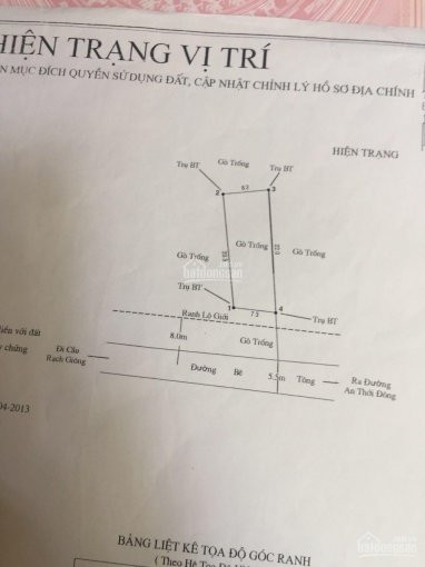 Gia đình Cần Bán 220 M2 đất Mặt Tiền đường An Thới đông Giá 1,75 Tỷ 5