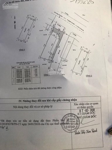 Góc 2mt Nguyễn Văn Khối, P8, Gò Vấp Gần Cv Làng Hoa, đại Học Miền Nam 5