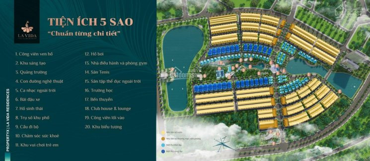 Hưng Thịnh Property X Chính Thức Nhận đặt ưu Tiên Nhà Phố - Biệt Thự - Shop House Lavida Resideces 5