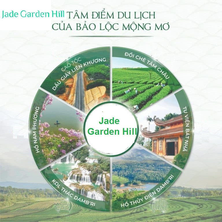 Tiện ích liên kết của dự án Jade Garden Hill