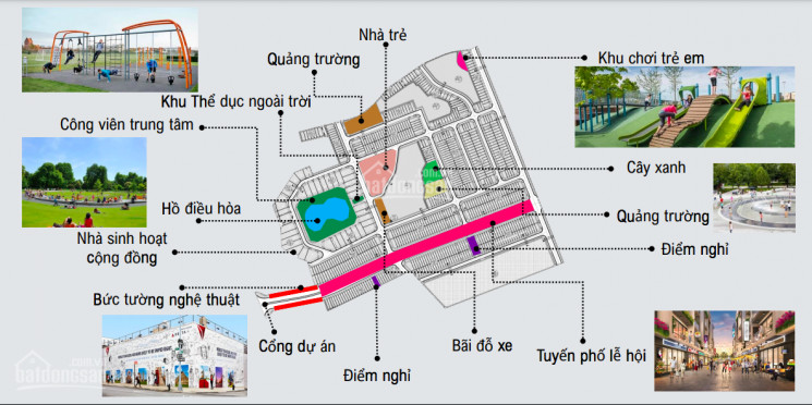 Kosy City Beat Thái Nguyên: Nhận đặt Chỗ 150 Lô Liền Kề Diện Tích Từ 62m2 đến 254m2 3