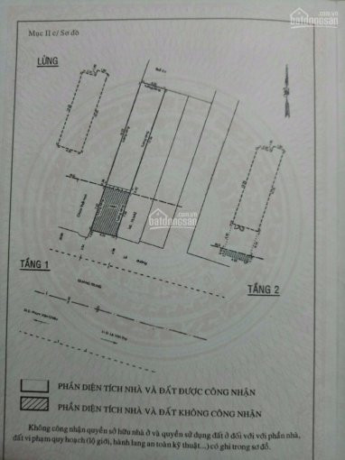 Mặt Tiền Cực đẹp Quang Trung, Gò Vấp, Diện Tích 425x27m, Nhà 2 Lầu, Giá 15,7 Tỷ Lh 911507839 1