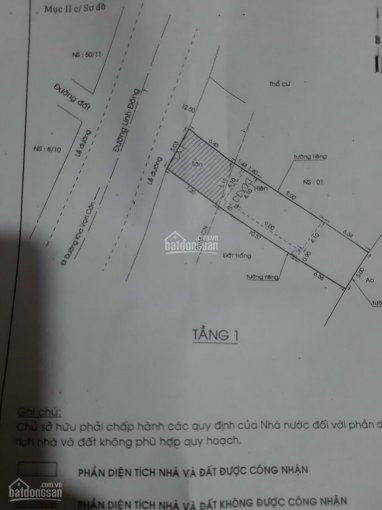 Mặt Tiền đường Linh đông, Khu Kinh Doanh Sầm Uất 125m2, Hiện Làm Mặt Bằng Cho Thuê 15tr/th 1