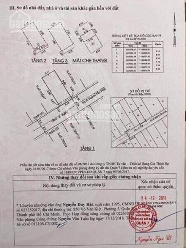 Nhà Bán Hẻm Xe Hới 730 Huỳnh Tấn Phát, Quận 7 5