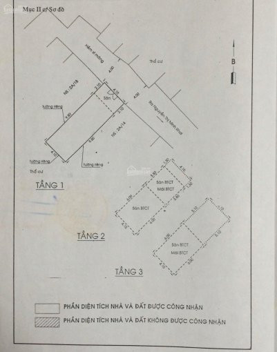 Nhà Bán Hẻm Xe Hơi Vào Nhà Số 2a/16 đường Nguyễn Thị Minh Khai, Phường đa Kao, Quận 01 3