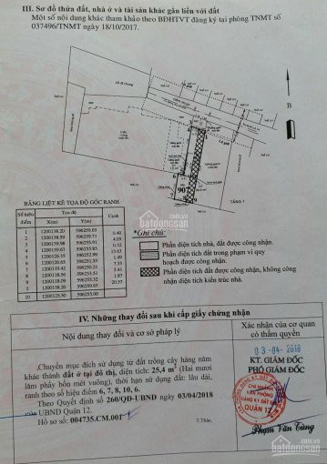 Nhà Cần Bán Hẻm đông Hưng Thuận 17, P đông Hưng Thuận, Quận 12 Dt 4 X 24m, Nở Hậu 5m, Giá 5,3 Tỷ 4