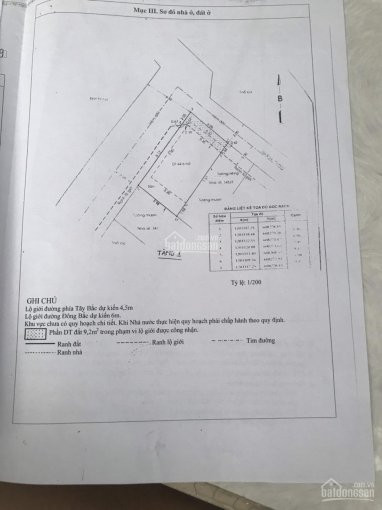 Nhà Cấp 4 Có Gác đường Lê Thị Hoa, Dt 6x11m, đường 6m, 33 Tỷ 1