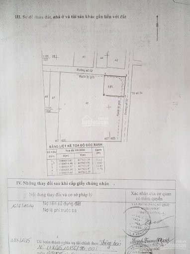 Nhà Cấp 4 Diện Tích 106m2, đường 52, P Hiệp Bình Chánh, 2 Pn, Sổ Hồng, Bán 4 Tỷ 7 6