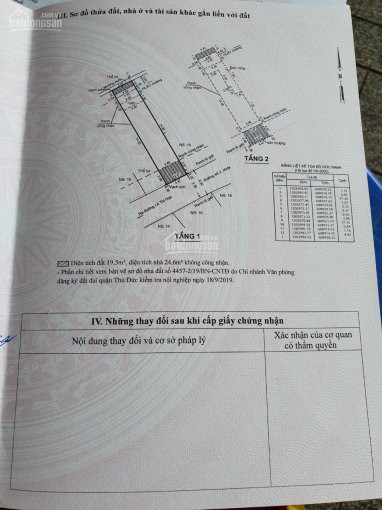 Nhà Mtnb đường Số 2 Bình Chiểu Thủ đức, Dt 100m2 Giá 48 Tỷ, Kinh Doanh Buôn Bán đa Ngành Nghề 5