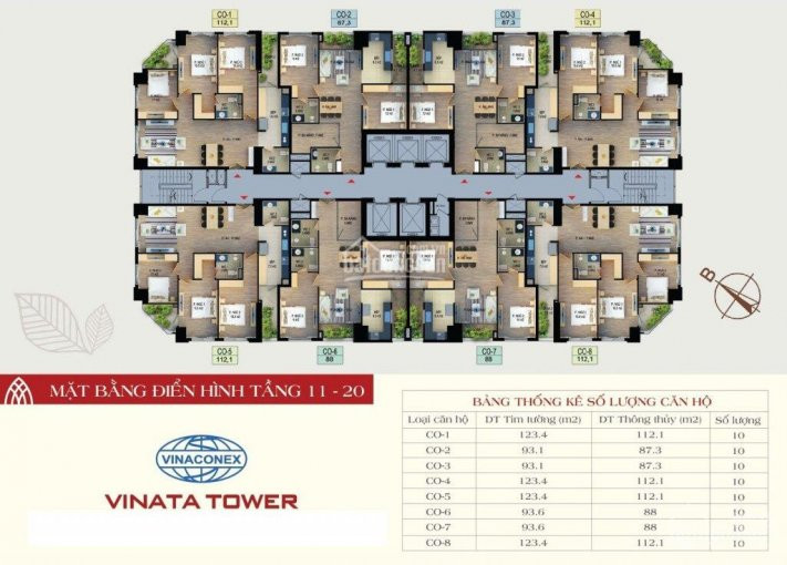 Phòng Kinh Doanh Vinaconex Cập Nhật Căn Hộ Giá Gốc + Chuyển Nhượng Giá Tốt Nhất Dự án Vinata Tower 5