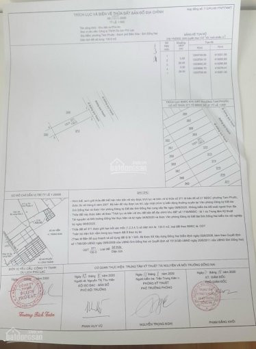 Thiếu Tiền Thanh Lý Lô đất Thành Phố Biên Hòa Tt 6,8tr/m2 2