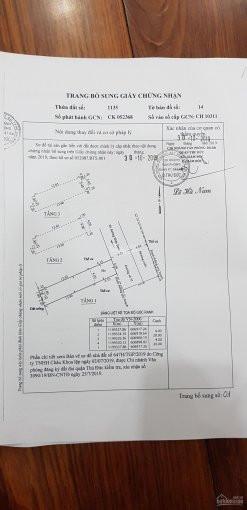 Tôi Cần Ra Gấp Nhà 240m2, đường Phạm Văn đồng, Phường Hiệp Bình Chánh, Quận Thủ đức 8