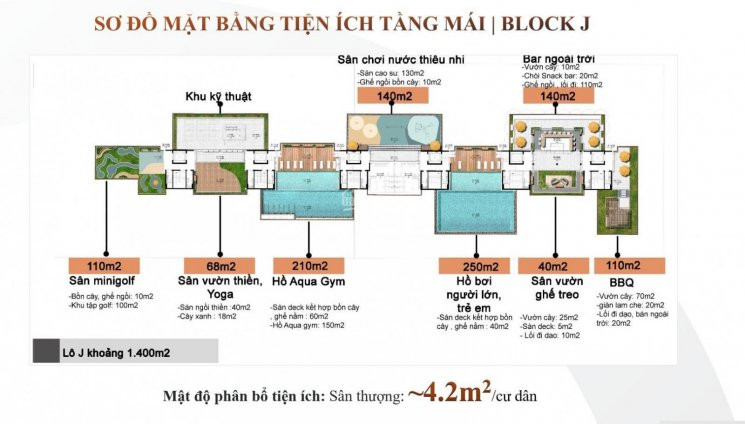 Ttcland Mở Bán Căn Hộ Thấp Tầng Diện Tích Lớn Vận Hành Theo Tiêu Chuẩn 5 Sao, 100% Căn Góc, 41tr/m2 7