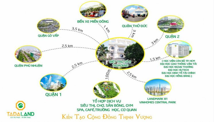 Văn Phòng Phù Hợp Cty Thiết Kế, It, Giáo Dục, Dạy Học, Vp đại Diện, Làm Việc 24h/24 5