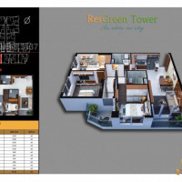 Chính Chủ Bán Nhanh 3 Căn Res Green (a3, A2a Và A1a) Tầng Trung, 3pn View đẹp (tt 3 Tỷ Ra Công Chứng)