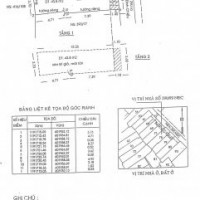 Chính Chủ Cần Bán Gấp Nhà đất Phường 4, Quận 3