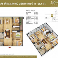 Chính Chủ Cần Bán Siêu Dự án 8b Lê Trực, View Quảng Trường Ba đình, Tòa Nhà Quốc Hội 0968325325