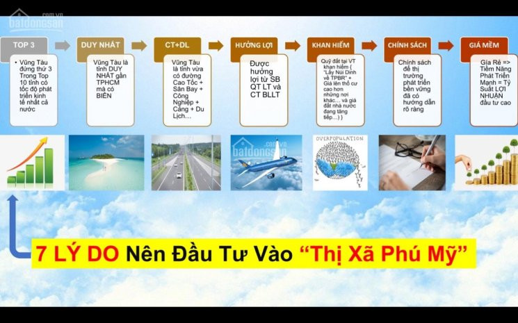 Bán đất  Mặt Tiền đường Hắc Dịch Thị Xã Phú Mỹ Giá 5tr/m đã Có Sổ Hồng Riêng Cc Ngay Lh 0931418859 8