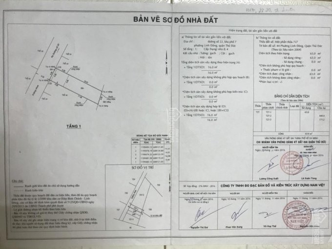 Bán Lô đất Nền Chính Chủ Hẻm 17 đường 22, Linh đông, Thủ đức Thủ đức 63m2 37 Tỷ 2