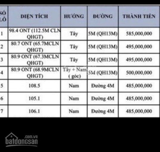 Cần Bán 1 Lô Giá F1 Ngay Trung Tâm Xã Diên Lạc đường Tổ 7,8,9 2